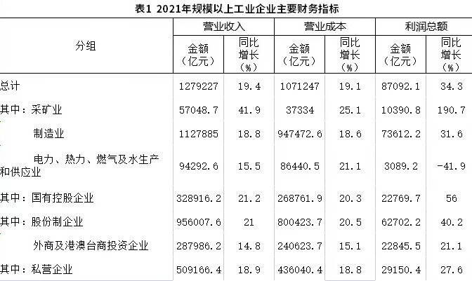 2022年1季度成都市市属事业单位公开招聘工作人员笔试试题（网友回忆版）(题目+解析+答案)(图32)