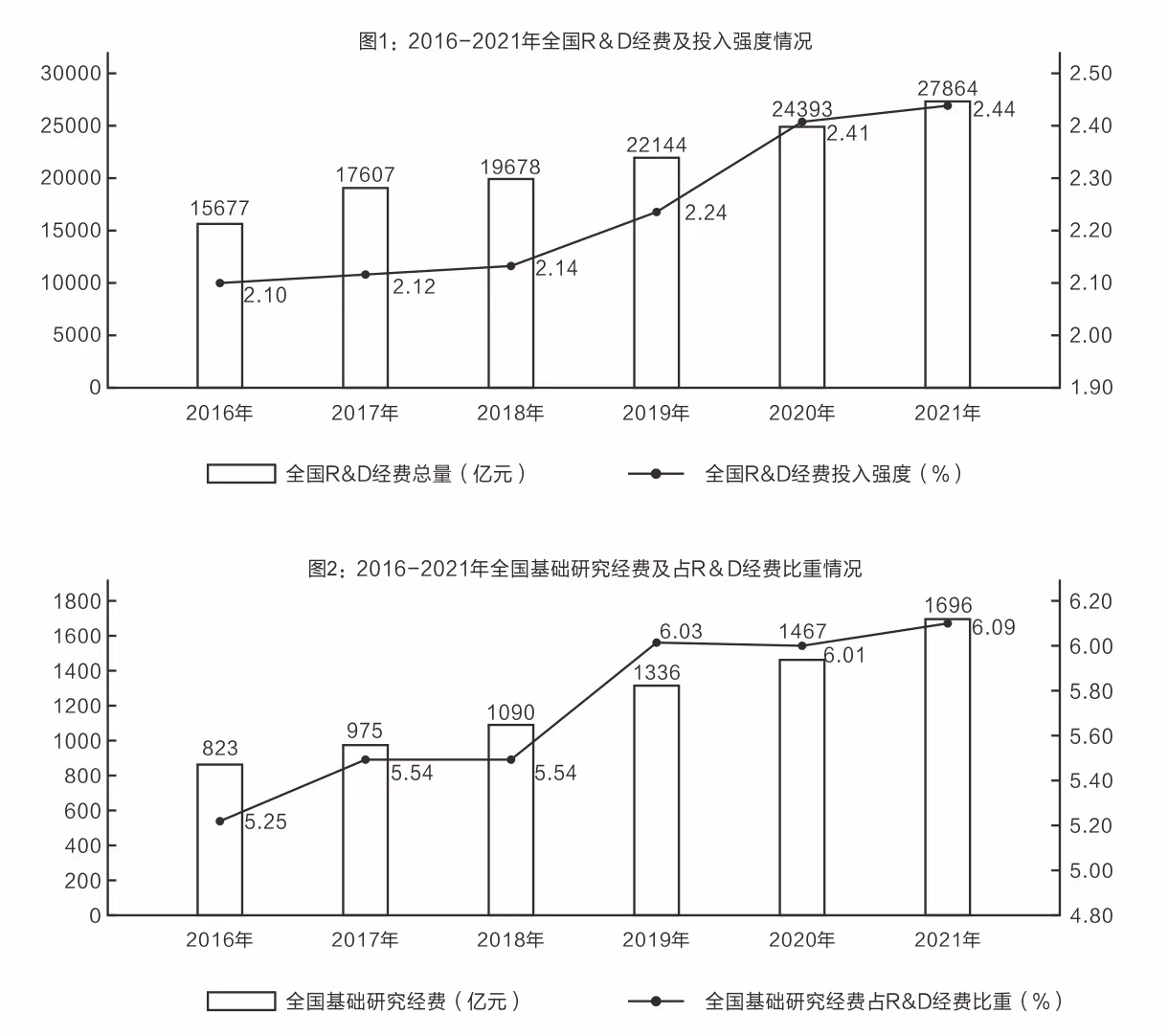 2022年1季度成都市市属事业单位公开招聘工作人员笔试试题（网友回忆版）(题目+解析+答案)(图34)