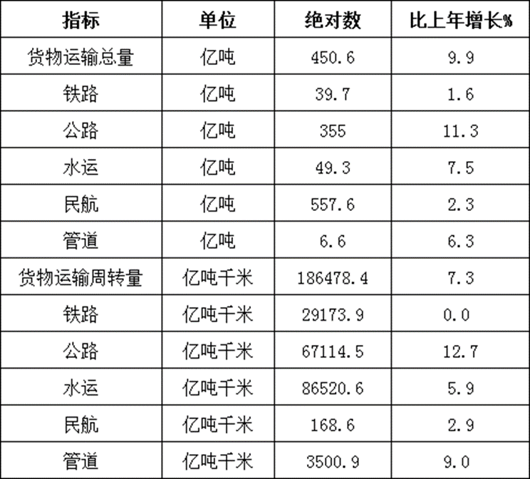 2022年四川省宜宾市事业单位招聘考试笔试试题（网友回忆版）(题目+解析+答案)(图15)