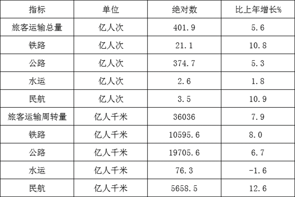 2022年四川省宜宾市事业单位招聘考试笔试试题（网友回忆版）(题目+解析+答案)(图19)