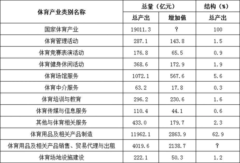 2022年四川省宜宾市事业单位招聘考试笔试试题（网友回忆版）(题目+解析+答案)(图25)