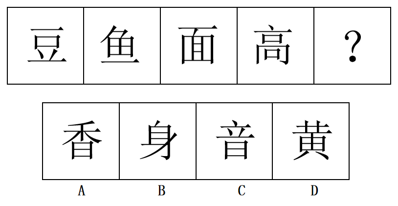 2023年4月8日四川省宜宾市事业单位第一次公开考试招聘工作人员《职业能力测试》笔试试题（网友回忆版）(题目+解析+答案)(图2)