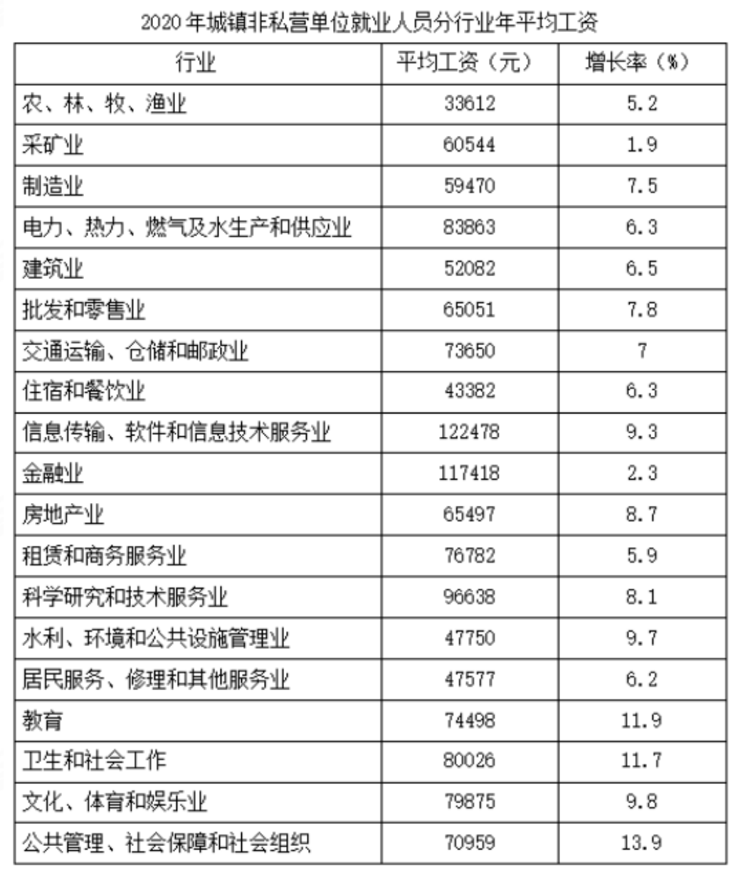 2023年4月8日四川省宜宾市事业单位第一次公开考试招聘工作人员《职业能力测试》笔试试题（网友回忆版）(题目+解析+答案)(图7)