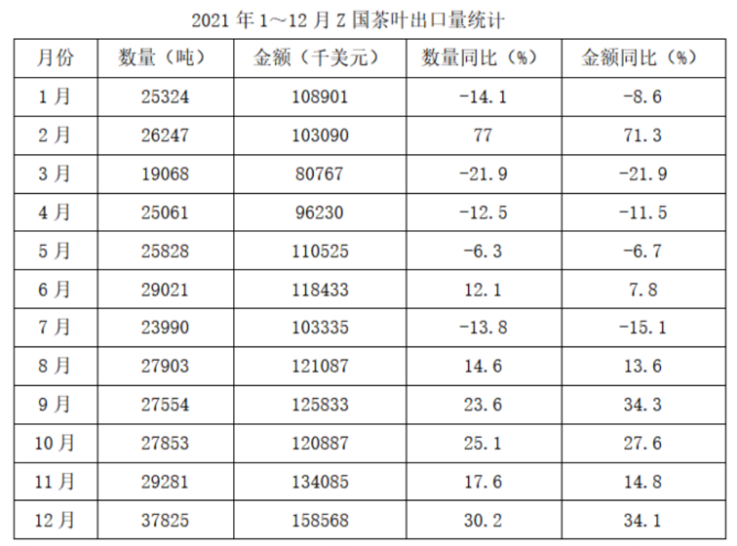 2023年4月8日四川省宜宾市事业单位第一次公开考试招聘工作人员《职业能力测试》笔试试题（网友回忆版）(题目+解析+答案)(图8)