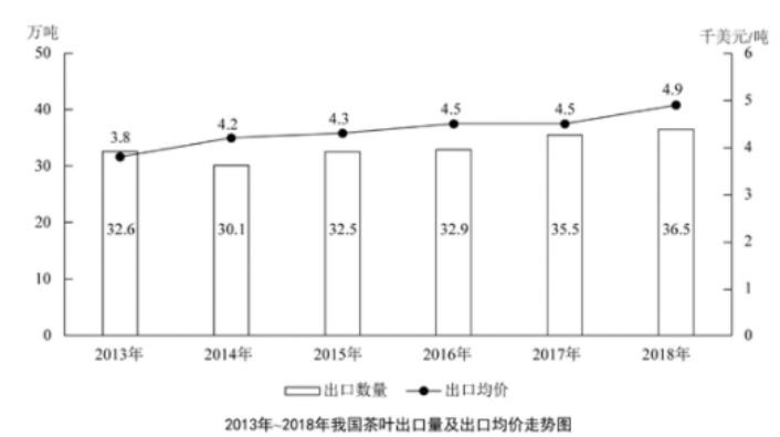 2021年12月26日广东省佛山市市直事业单位公开招聘《综合职业能力测验》笔试试题（网友回忆版）(题目+解析+答案)(图6)
