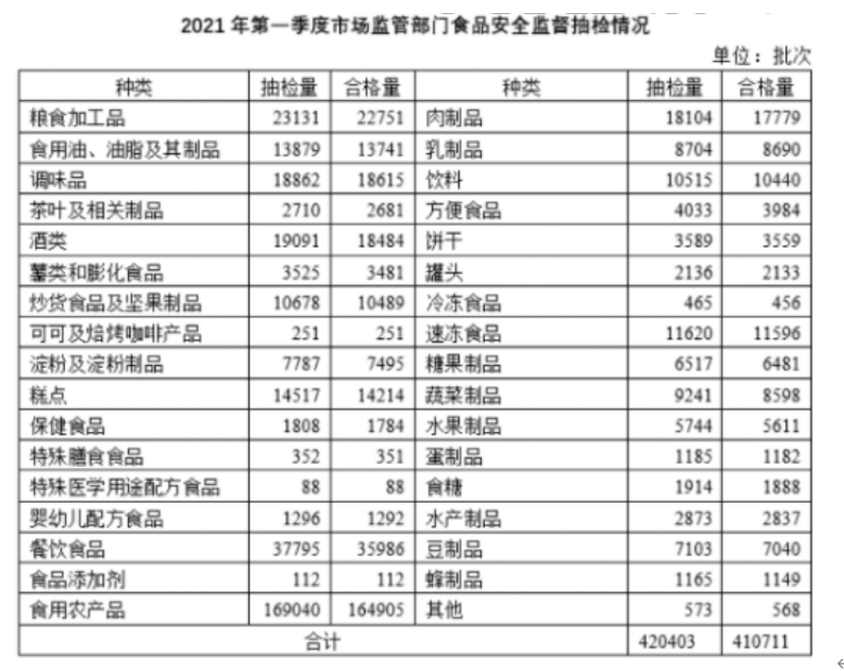 2021年7月广东省江门市开平市事业单位公开招聘《综合能力测试》笔试试题（网友回忆版）(题目+解析+答案)(图20)