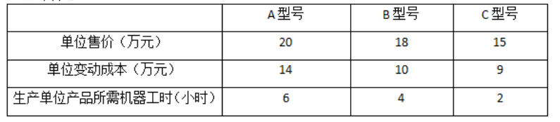 2021年12月26日广东省佛山市市直事业单位公开招聘《综合职业能力测验》笔试试题（网友回忆版）(题目+解析+答案)(图4)