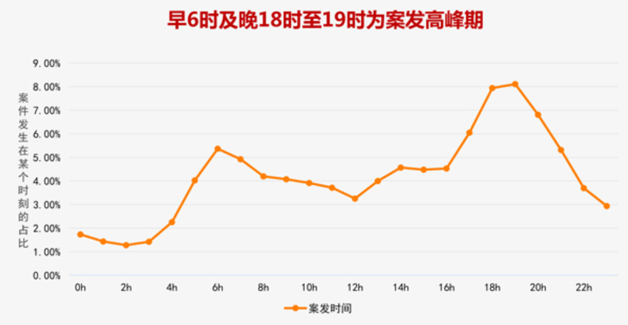 2021年10月广东省广州市南沙区事业单位招聘考试笔试试题(网友回忆版)(题目+解析+答案)(图3) 2021年10月广东省广州市南沙区事业单位招聘考试笔试试题(网友回忆版)(题目+解析+答案)(图3)