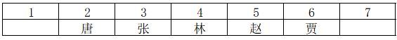 2021年9月25日广东省事业单位公开招聘高校应届毕业生《基本能力测试》试题(网友回忆版)(题目+解析+答案)(图142) 2021年9月25日广东省事业单位公开招聘高校应届毕业生《基本能力测试》试题(网友回忆版)(题目+解析+答案)(图142)