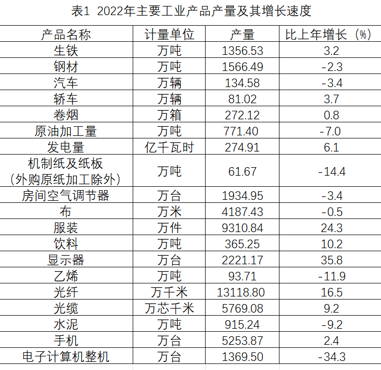 2023年广东省广州市海珠区公开招聘事业单位工作人员笔试试题·上午场A卷(网友回忆版)(题目+解析+答案)(图12) 2023年广东省广州市海珠区公开招聘事业单位工作人员笔试试题·上午场A卷(网友回忆版)(题目+解析+答案)(图12)