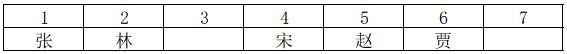 2021年9月25日广东省事业单位公开招聘高校应届毕业生《基本能力测试》试题(网友回忆版)(题目+解析+答案)(图143) 2021年9月25日广东省事业单位公开招聘高校应届毕业生《基本能力测试》试题(网友回忆版)(题目+解析+答案)(图143)