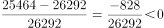 2020年广东省事业单位公开招聘高校应届毕业生《基本能力测试》试题（网友回忆版）(题目+解析+答案)(图163)