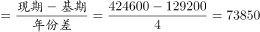 2020年广东省事业单位公开招聘高校应届毕业生《基本能力测试》试题（网友回忆版）(题目+解析+答案)(图159)