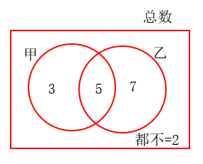 2025年3月30日广东省事业单位高校毕业生招聘考试《基本能力测试》(网友回忆版)(题目+解析+答案)(图83) 2025年3月30日广东省事业单位高校毕业生招聘考试《基本能力测试》(网友回忆版)(题目+解析+答案)(图83)