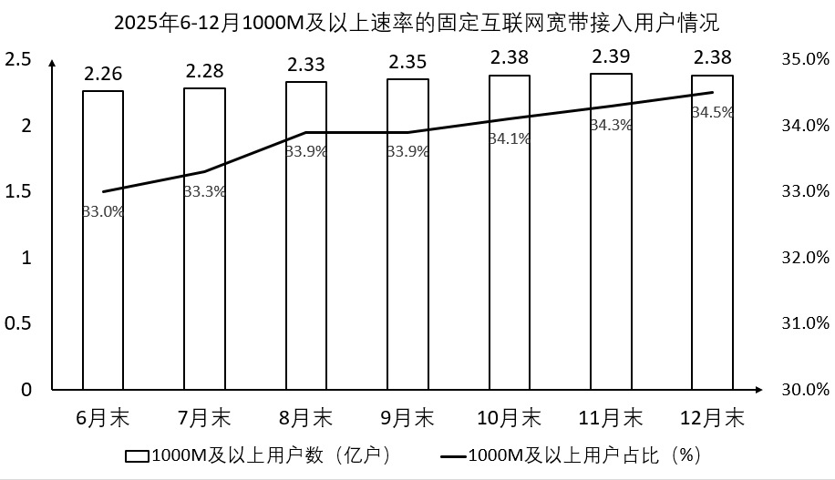 2026年3月14日广东省事业单位高校毕业生招聘考试《基本能力测试》（网友回忆版）(题目+解析+答案)(图29)