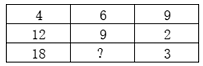 2025年3月30日广东省事业单位高校毕业生招聘考试《基本能力测试》(网友回忆版)(题目+解析+答案)(图3) 2025年3月30日广东省事业单位高校毕业生招聘考试《基本能力测试》(网友回忆版)(题目+解析+答案)(图3)