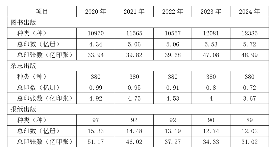 2026年3月14日广东省事业单位高校毕业生招聘考试《基本能力测试》（网友回忆版）(题目+解析+答案)(图28)