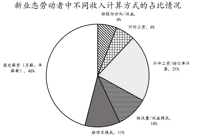 2025年3月30日广东省事业单位高校毕业生招聘考试《基本能力测试》(网友回忆版)(题目+解析+答案)(图17) 2025年3月30日广东省事业单位高校毕业生招聘考试《基本能力测试》(网友回忆版)(题目+解析+答案)(图17)