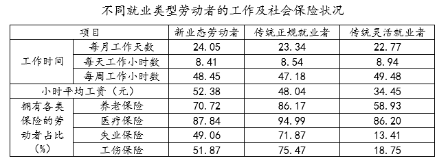 2025年3月30日广东省事业单位高校毕业生招聘考试《基本能力测试》(网友回忆版)(题目+解析+答案)(图18) 2025年3月30日广东省事业单位高校毕业生招聘考试《基本能力测试》(网友回忆版)(题目+解析+答案)(图18)