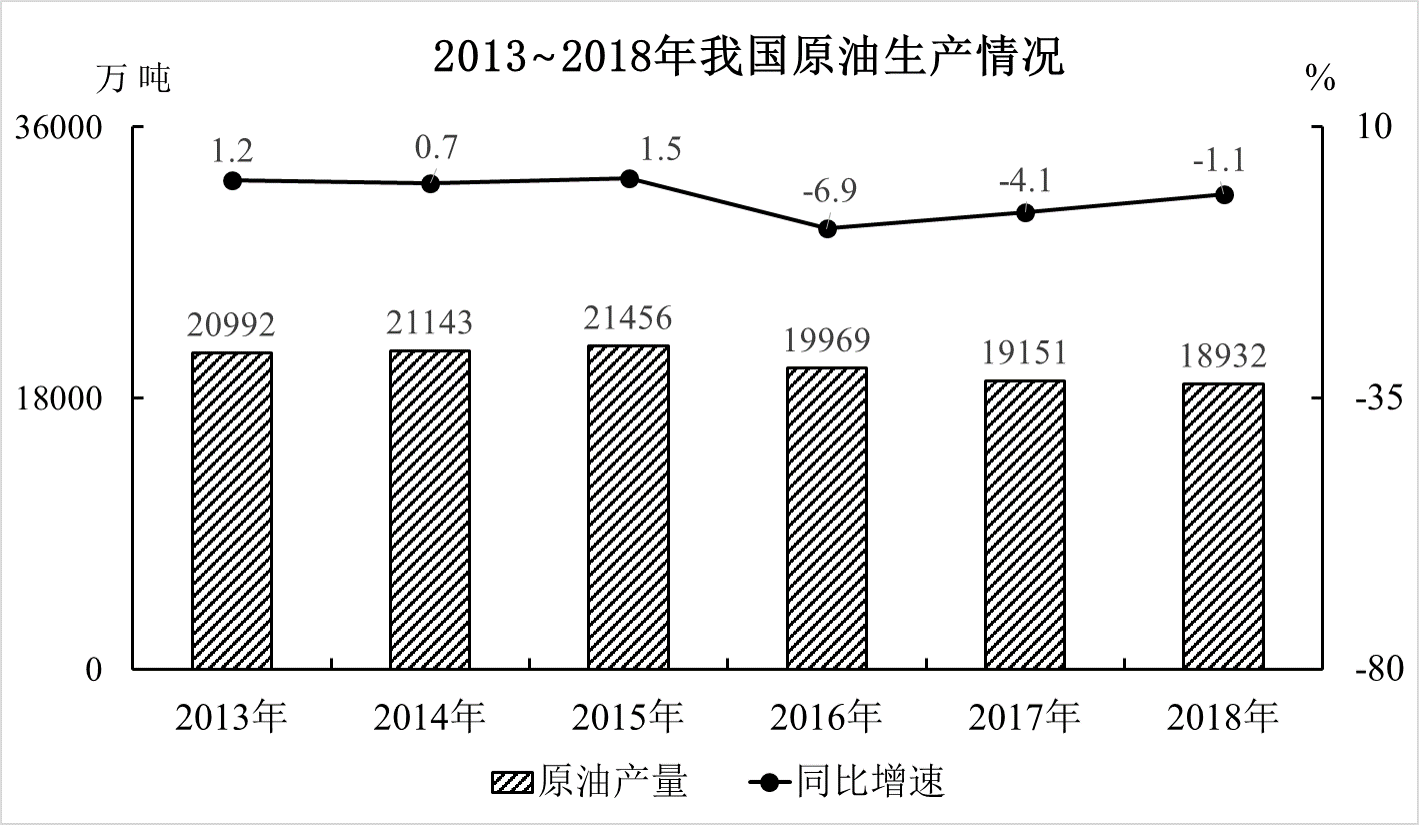 2021年11月深圳市事业单位招聘考试(一般·社会)《综合知识及能力知识》笔试题(网友回忆版)(题目+解析+答案)(图26) 2021年11月深圳市事业单位招聘考试(一般·社会)《综合知识及能力知识》笔试题(网友回忆版)(题目+解析+答案)(图26)