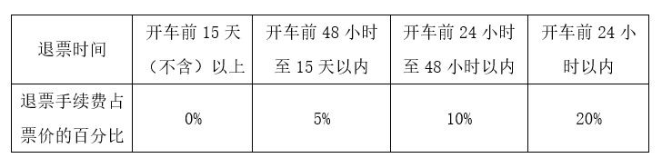 2024年4月21日广东省事业单位高校毕业生招聘考试《基本能力测试》(网友回忆版)(题目+解析+答案)(图11) 2024年4月21日广东省事业单位高校毕业生招聘考试《基本能力测试》(网友回忆版)(题目+解析+答案)(图11)