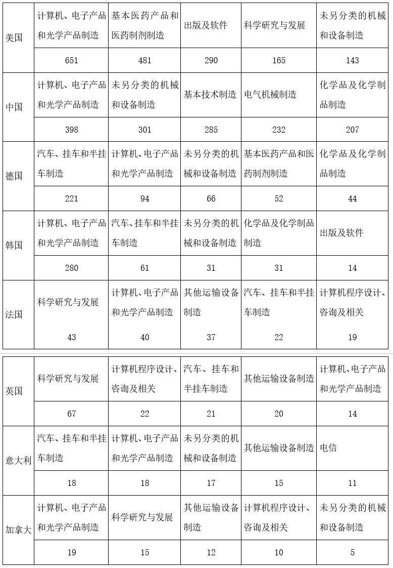 2020年上海市事业单位考试《职业能力倾向测验》笔试试题(网友回忆版)(题目+解析+答案)(图29) 2020年上海市事业单位考试《职业能力倾向测验》笔试试题(网友回忆版)(题目+解析+答案)(图29)