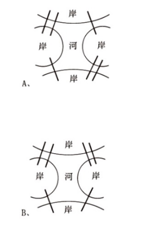 2022年7月30日上海市事业单位招聘考试《职业能力倾向测验》试题（网友回忆版）（题目+解析+答案）(图16)