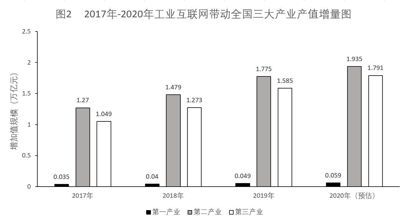 2022年7月30日上海市事业单位招聘考试《职业能力倾向测验》试题（网友回忆版）（题目+解析+答案）(图19)