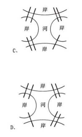 2022年7月30日上海市事业单位招聘考试《职业能力倾向测验》试题（网友回忆版）（题目+解析+答案）(图17)