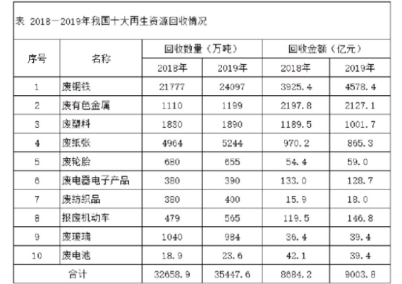2022年7月30日上海市事业单位招聘考试《职业能力倾向测验》试题（网友回忆版）（题目+解析+答案）(图24)