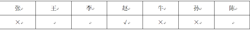 2022年7月30日上海市事业单位招聘考试《职业能力倾向测验》试题（网友回忆版）（题目+解析+答案）(图55)