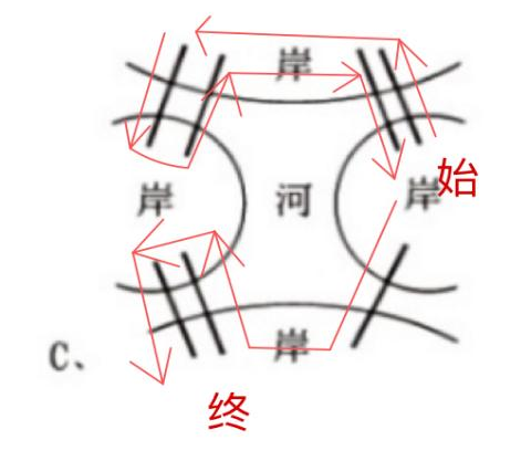 2022年7月30日上海市事业单位招聘考试《职业能力倾向测验》试题（网友回忆版）（题目+解析+答案）(图99)