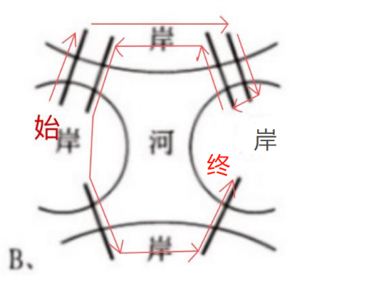 2022年7月30日上海市事业单位招聘考试《职业能力倾向测验》试题（网友回忆版）（题目+解析+答案）(图98)