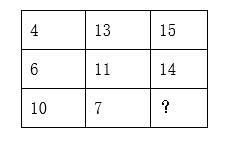2021年3月27日安徽省合肥市高新区管委《综合知识》精选题(题目+解析+答案)(图23) 2021年3月27日安徽省合肥市高新区管委《综合知识》精选题(题目+解析+答案)(图23)