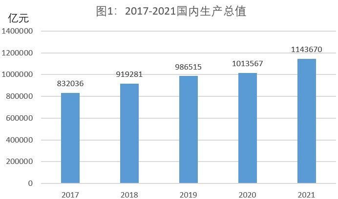 2023年2月11日安徽省合肥市巢湖市事业单位招聘《综合基础知识》笔试精选题（网友回忆版）（题目+解析+答案）(图5)