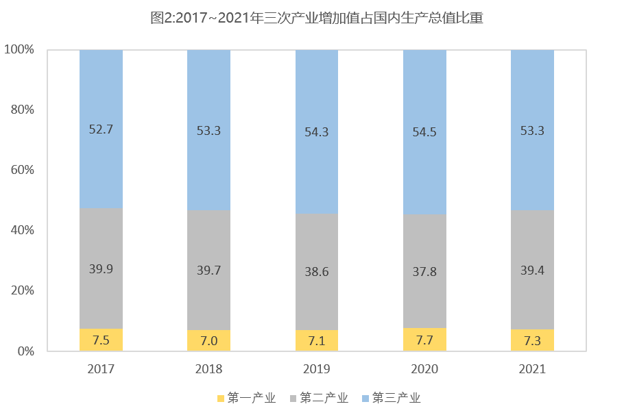 2023年2月11日安徽省合肥市巢湖市事业单位招聘《综合基础知识》笔试精选题（网友回忆版）（题目+解析+答案）(图6)