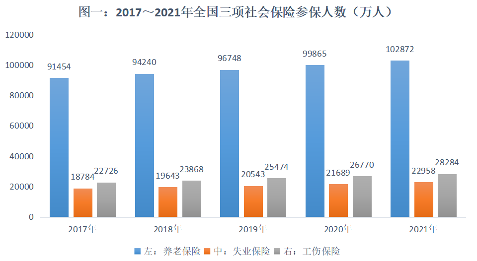 2023年2月12日安徽省合肥市庐江县事业单位招聘《综合基础知识》笔试精选题(网友回忆版)(题目+解析+答案)(图20) 2023年2月12日安徽省合肥市庐江县事业单位招聘《综合基础知识》笔试精选题(网友回忆版)(题目+解析+答案)(图20)