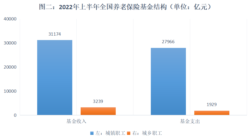 2023年2月12日安徽省合肥市庐江县事业单位招聘《综合基础知识》笔试精选题(网友回忆版)(题目+解析+答案)(图21) 2023年2月12日安徽省合肥市庐江县事业单位招聘《综合基础知识》笔试精选题(网友回忆版)(题目+解析+答案)(图21)