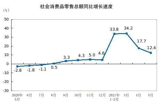 2021年安徽省安庆市宿松事业单位专业课《行政能力测验》笔试精选题（网友回忆版）（题目+解析+答案）(图51)