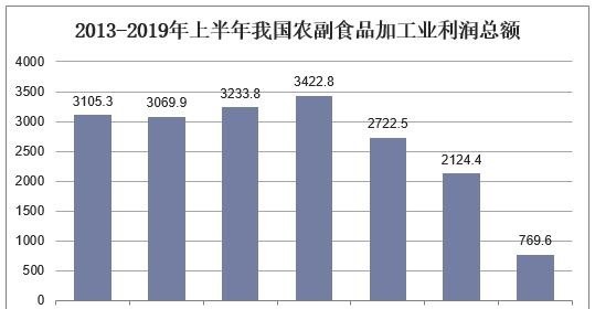 2021年安徽省安庆市宿松事业单位专业课《行政能力测验》笔试精选题（网友回忆版）（题目+解析+答案）(图69)