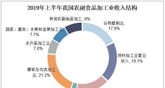 2021年安徽省安庆市宿松事业单位专业课《行政能力测验》笔试精选题（网友回忆版）（题目+解析+答案）(图70)