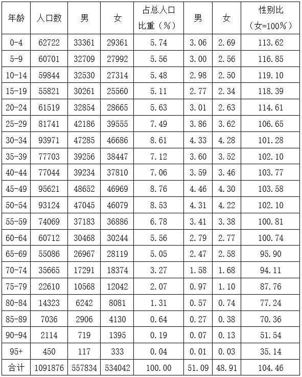 2021年2月6日安徽省蚌埠市社会治安综合治理综治中心《职业能力倾向测试》题（题目+解析+答案）(图43)