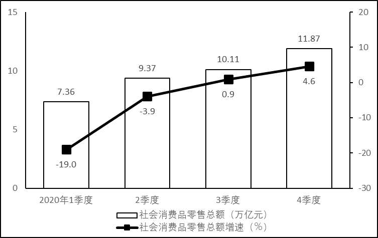 2021年2月6日安徽省蚌埠市社会治安综合治理综治中心《职业能力倾向测试》题（题目+解析+答案）(图53)