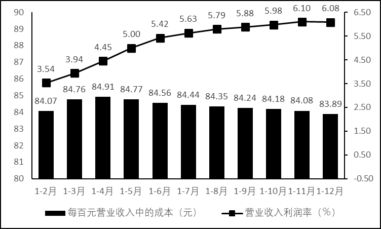 2021年2月6日安徽省蚌埠市社会治安综合治理综治中心《职业能力倾向测试》题（题目+解析+答案）(图63)