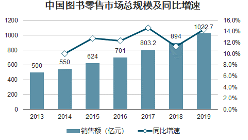 2020年11月21日广西钦州灵山县事业单位笔试精选题（网友回忆版）（题目+解析+答案）(图24)