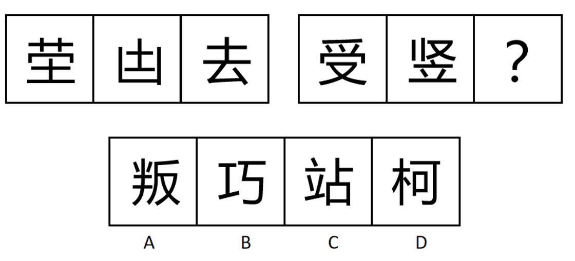 2021年6月19日北京市朝阳区街乡所属事业单位《公共基本能力测验》笔试精选题(网友回忆版)(题目+解析+答案)(图2) 2021年6月19日北京市朝阳区街乡所属事业单位《公共基本能力测验》笔试精选题(网友回忆版)(题目+解析+答案)(图2)