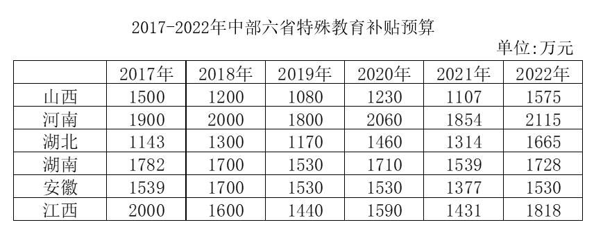 2023年5月13日北京市事业单位《职业能力测试》笔试精选题(网友回忆版)(题目+解析+答案)(图6) 2023年5月13日北京市事业单位《职业能力测试》笔试精选题(网友回忆版)(题目+解析+答案)(图6)
