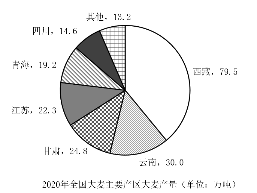 2023年5月13日北京市事业单位《职业能力测试》笔试精选题(网友回忆版)(题目+解析+答案)(图9) 2023年5月13日北京市事业单位《职业能力测试》笔试精选题(网友回忆版)(题目+解析+答案)(图9)