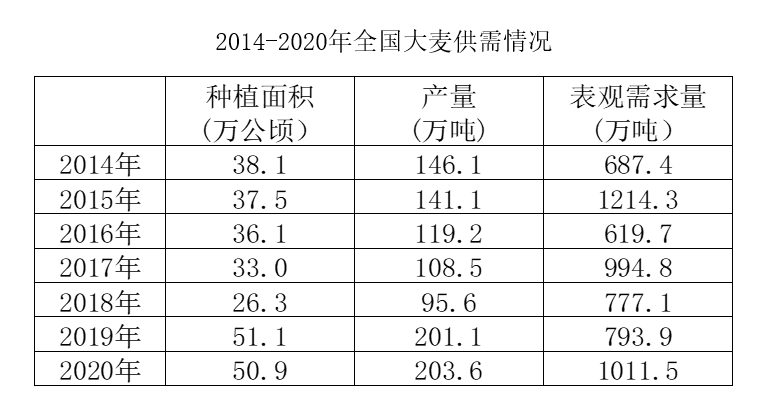 2023年5月13日北京市事业单位《职业能力测试》笔试精选题(网友回忆版)(题目+解析+答案)(图8) 2023年5月13日北京市事业单位《职业能力测试》笔试精选题(网友回忆版)(题目+解析+答案)(图8)
