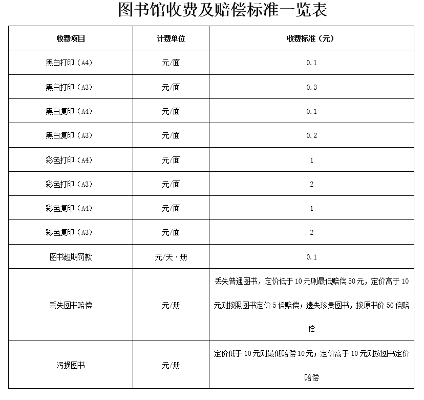 2021年4月24日北京丰台区、西城区、通州区、房山区事业单位招聘考试《公共基本能力测验》笔试试题(管理岗)(网友回忆版)(题目+解析+答案)(图7) 2021年4月24日北京丰台区、西城区、通州区、房山区事业单位招聘考试《公共基本能力测验》笔试试题(管理岗)(网友回忆版)(题目+解析+答案)(图7)